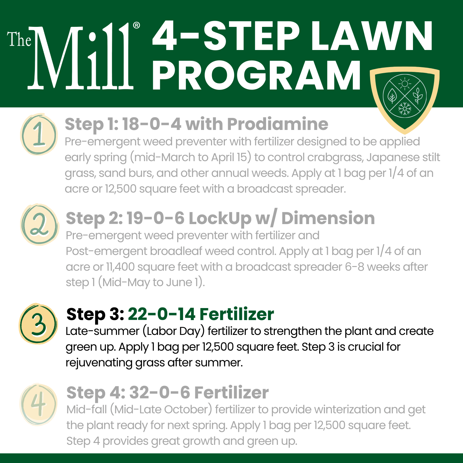 Step 3 | The Mill 22-0-14 50% SCU 5% Iron Lawn Fertilizer - Image 3