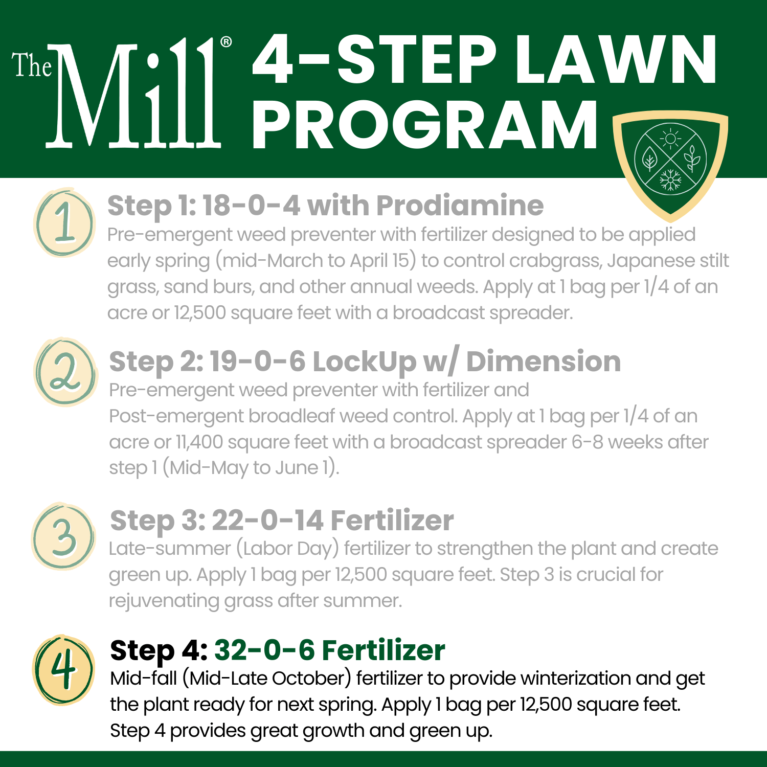 Step 4 | The Mill 32-0-6 30% XCU Lawn Fertilizer - Image 3