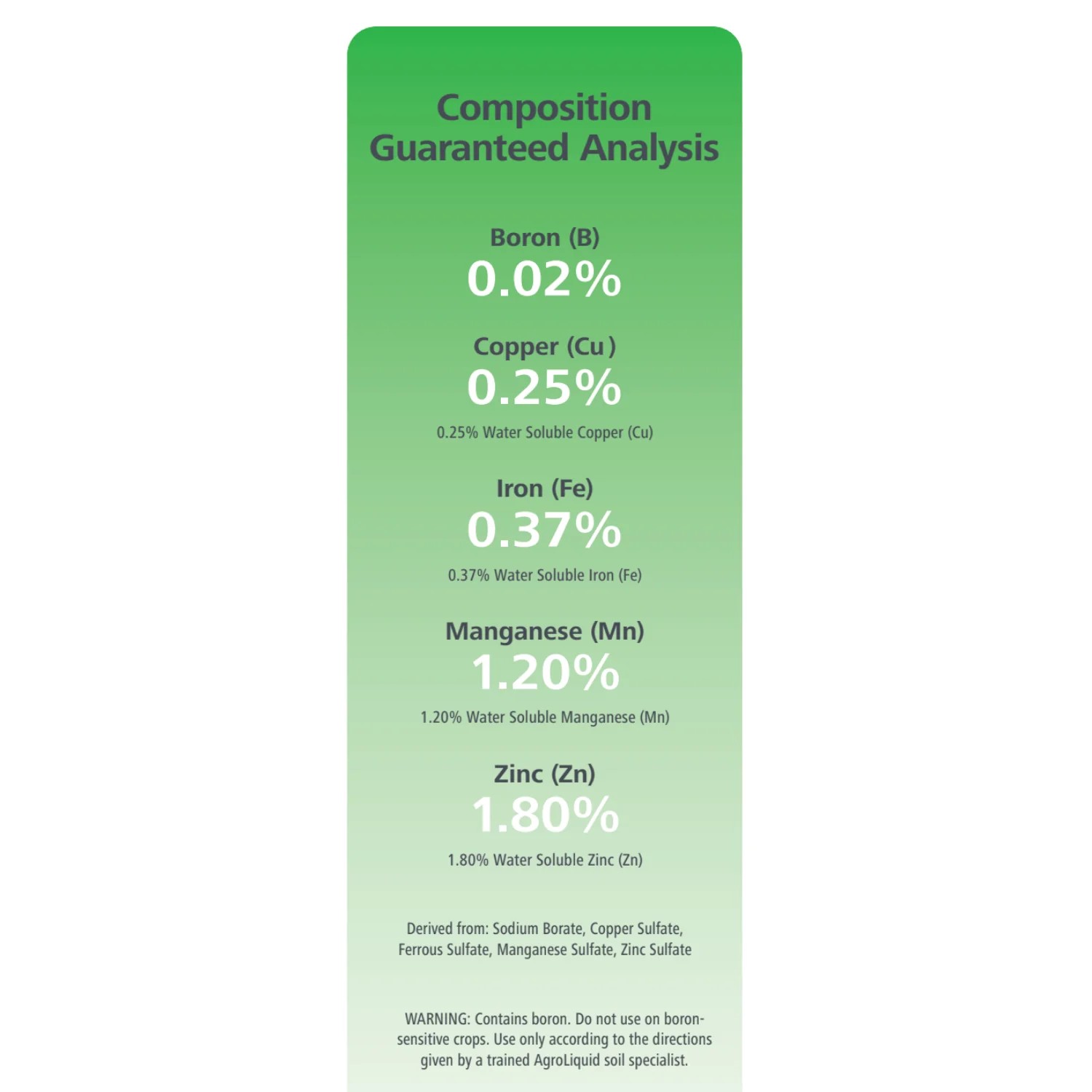 AgroLiquid® Micro 500 Liquid Micronutrient Fertilizer - Image 6