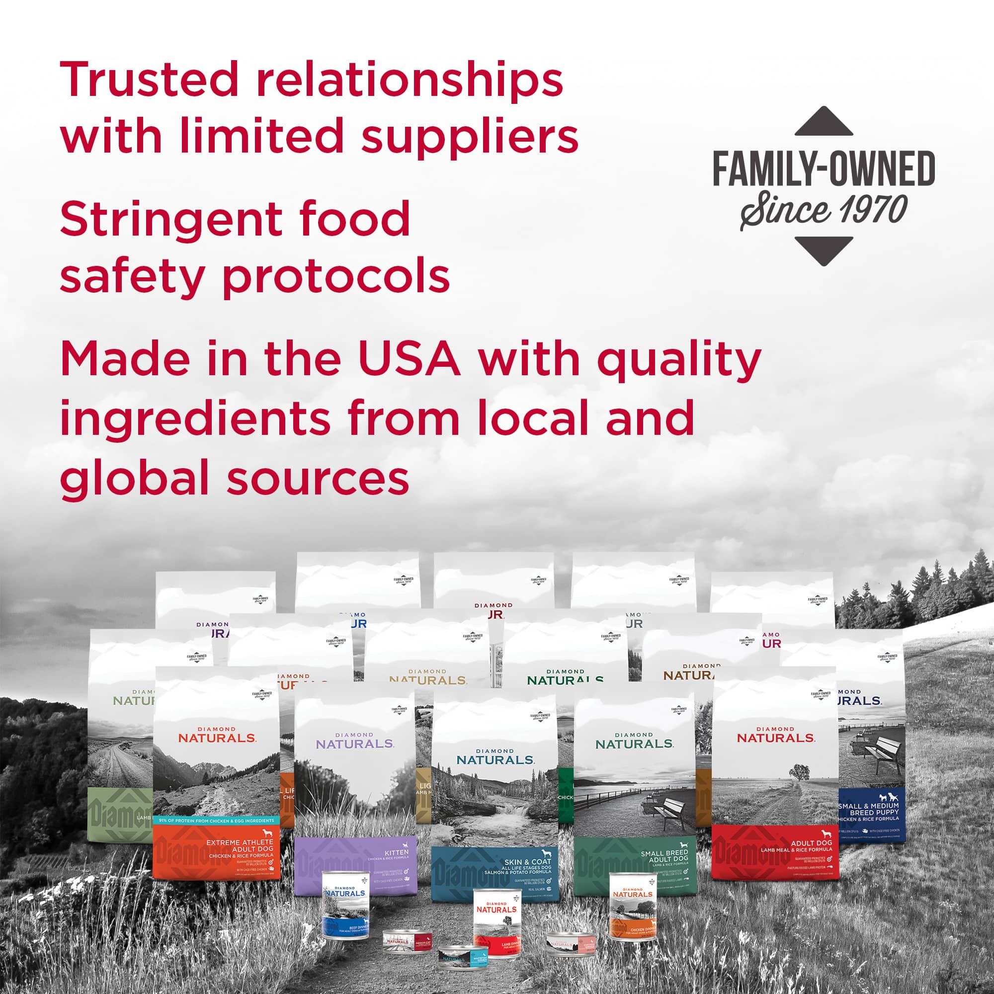Diamond® High Energy Dry Dog Food - Image 3