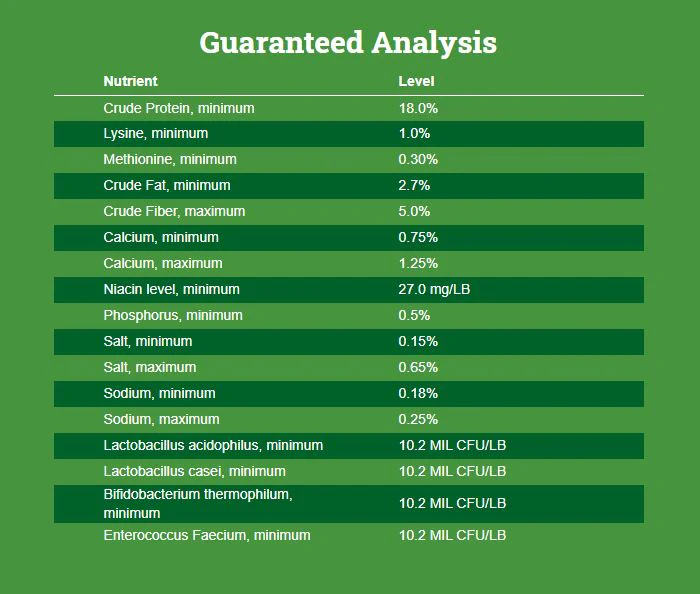 Nutrena Country Feeds Duck Feed Pellet - Image 2