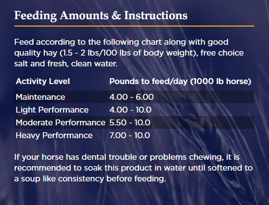 Poulin Grain E-Tec Carb Safe Pellet Horse Feed - Image 4