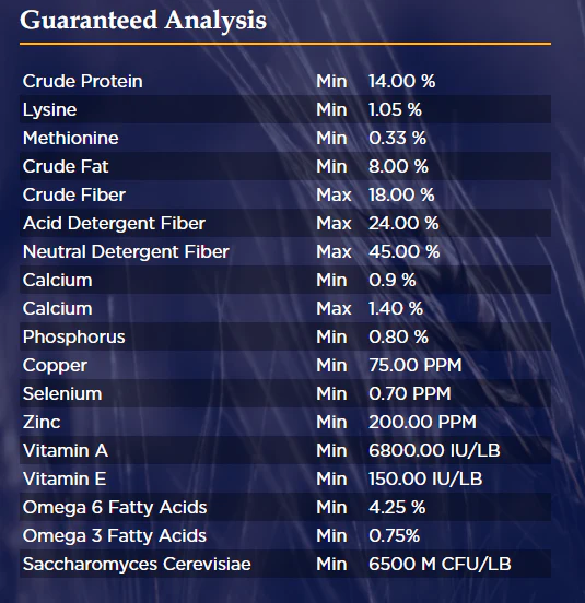 Poulin Grain E-Tec One Pellet Horse Feed - Image 3