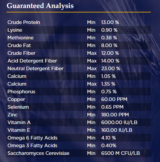 Poulin Grain Equi-Pro East Coast Race Horse Feed - Image 3
