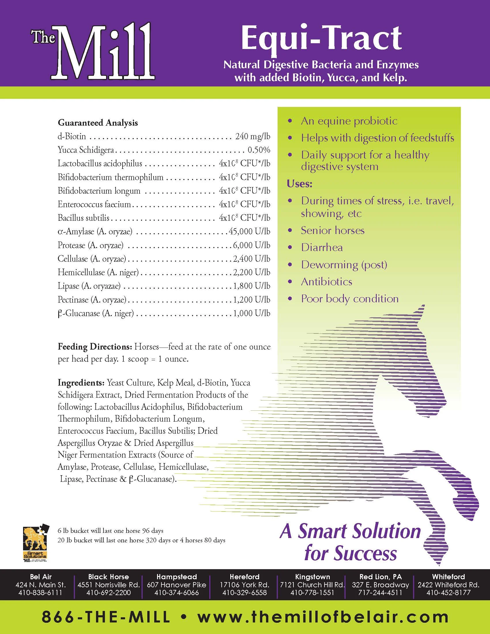 The Mill Equi-Tract Horse Supplement - Image 2