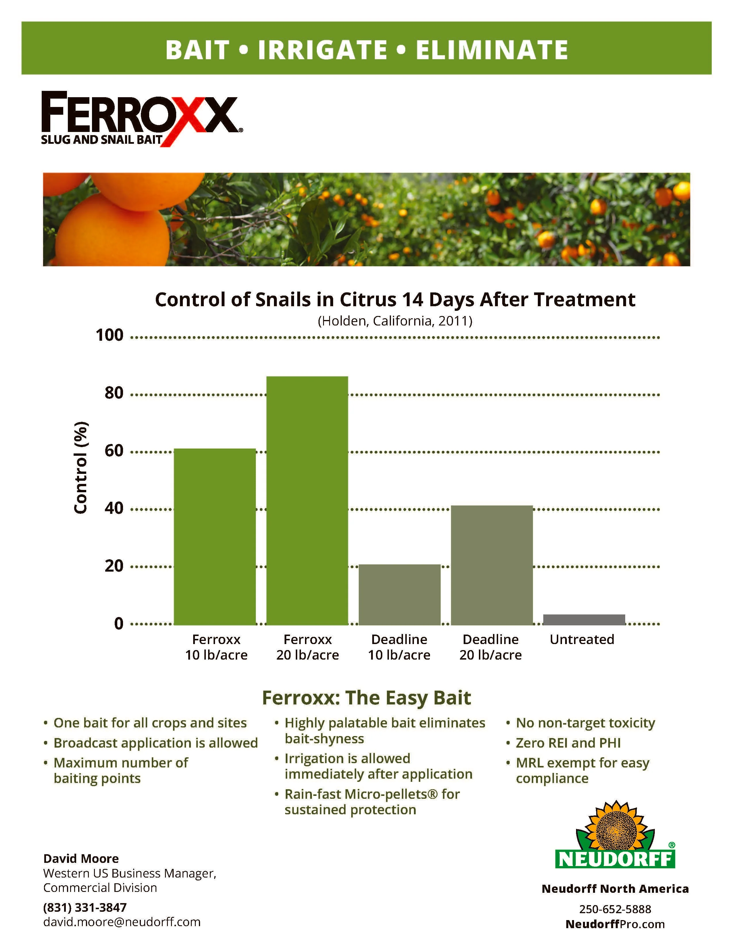 Ferroxx Slug & Snail Bait - Image 4