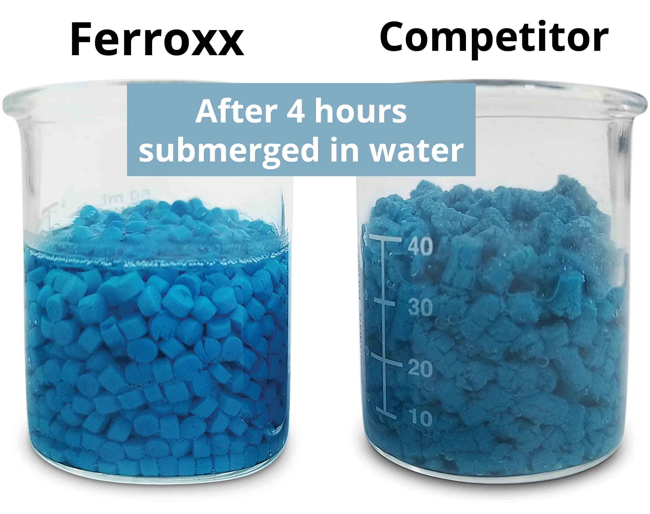 Ferroxx Slug & Snail Bait - Image 5