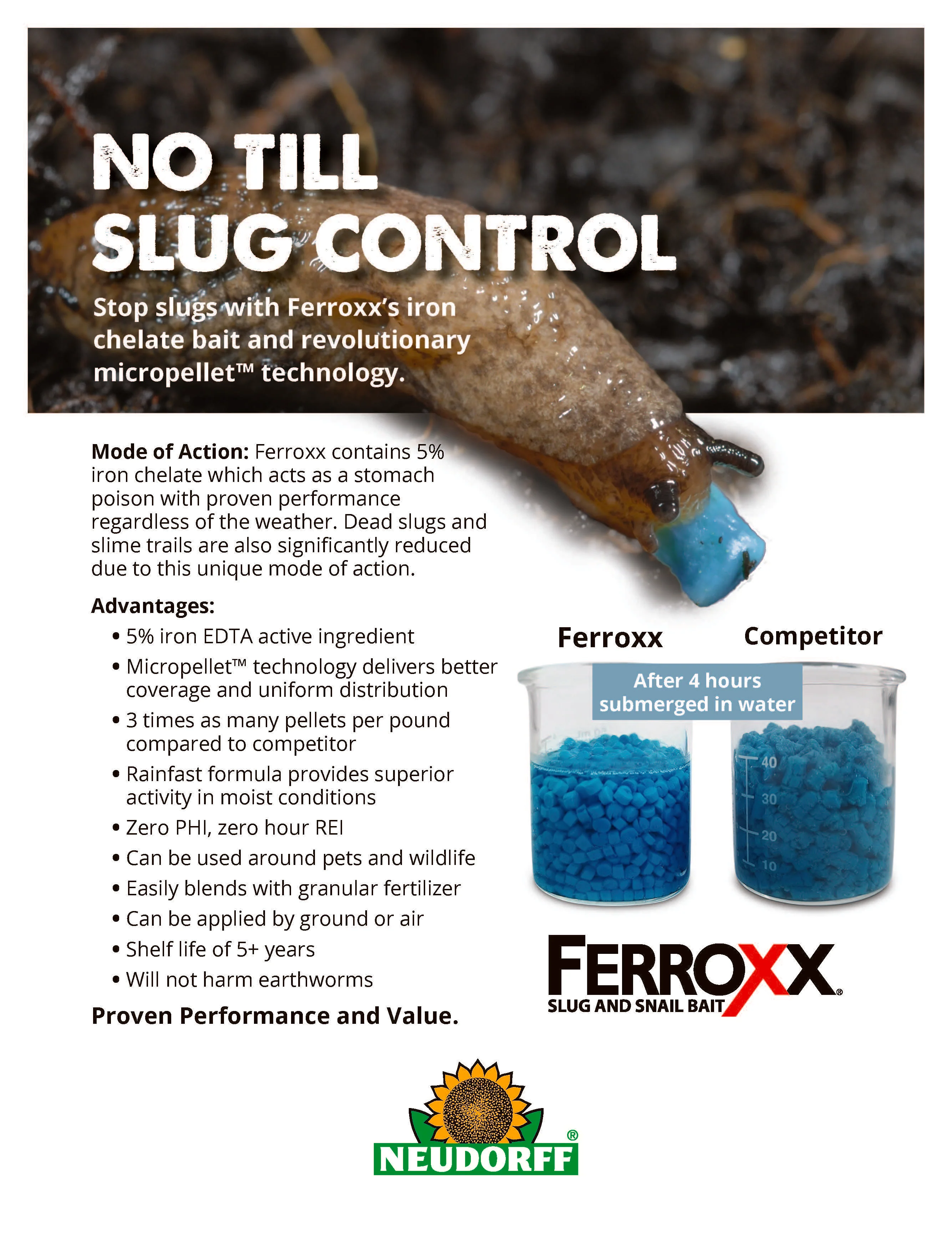 Ferroxx Slug & Snail Bait - Image 6
