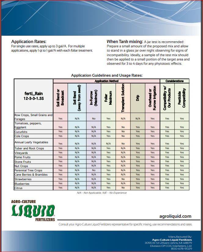 FertiRain liquid fertilizer - BULK - Image 4