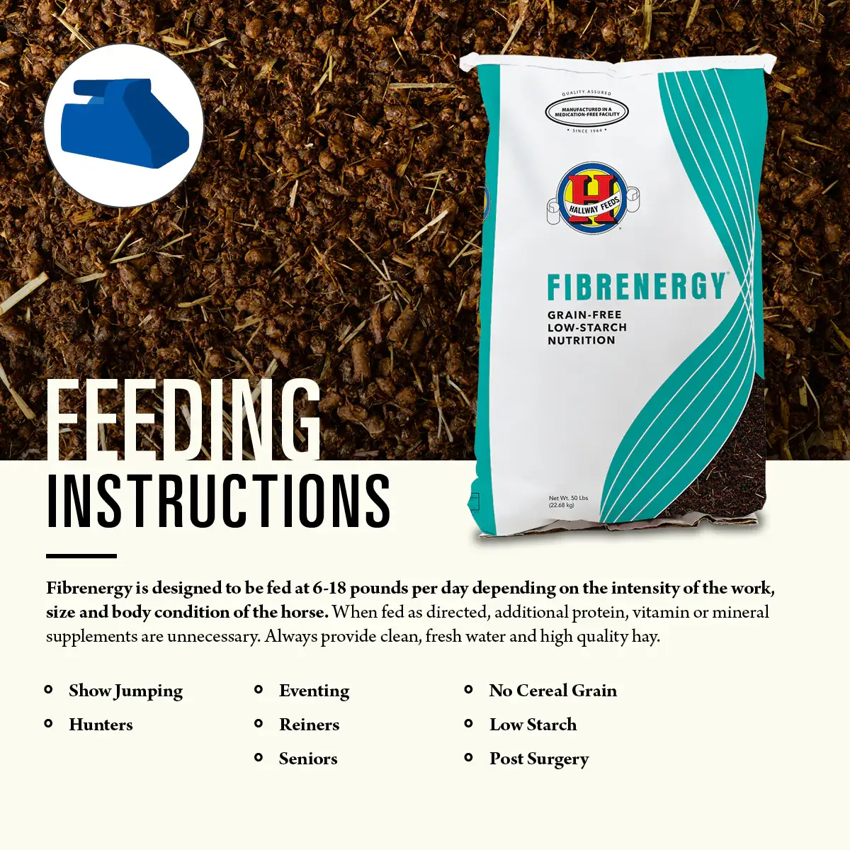 Hallway Fibrenergy Horse Feed - Image 5