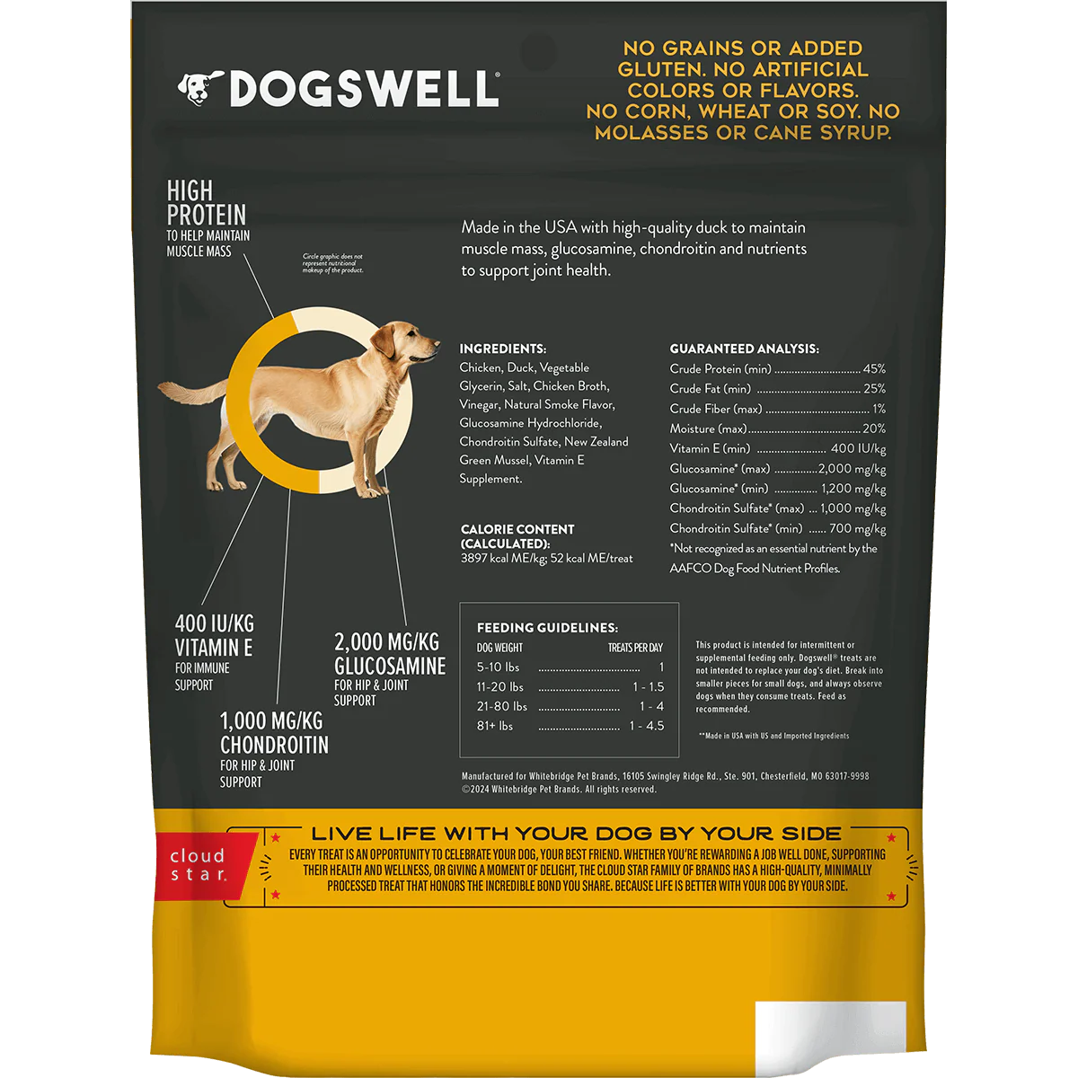 Hip & Joint Jerky Treats – Duck Recipe - Image 2