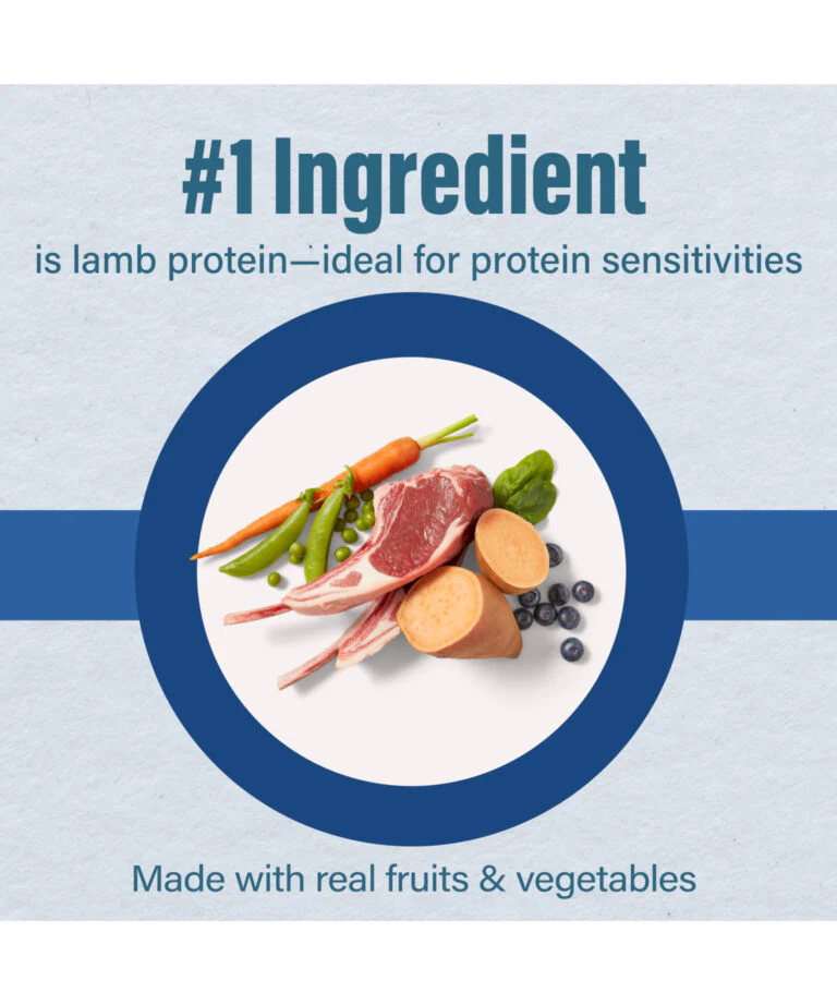 Loyall Life® Lamb Meal and Brown Rice Recipe Dry Dog Food - Image 4