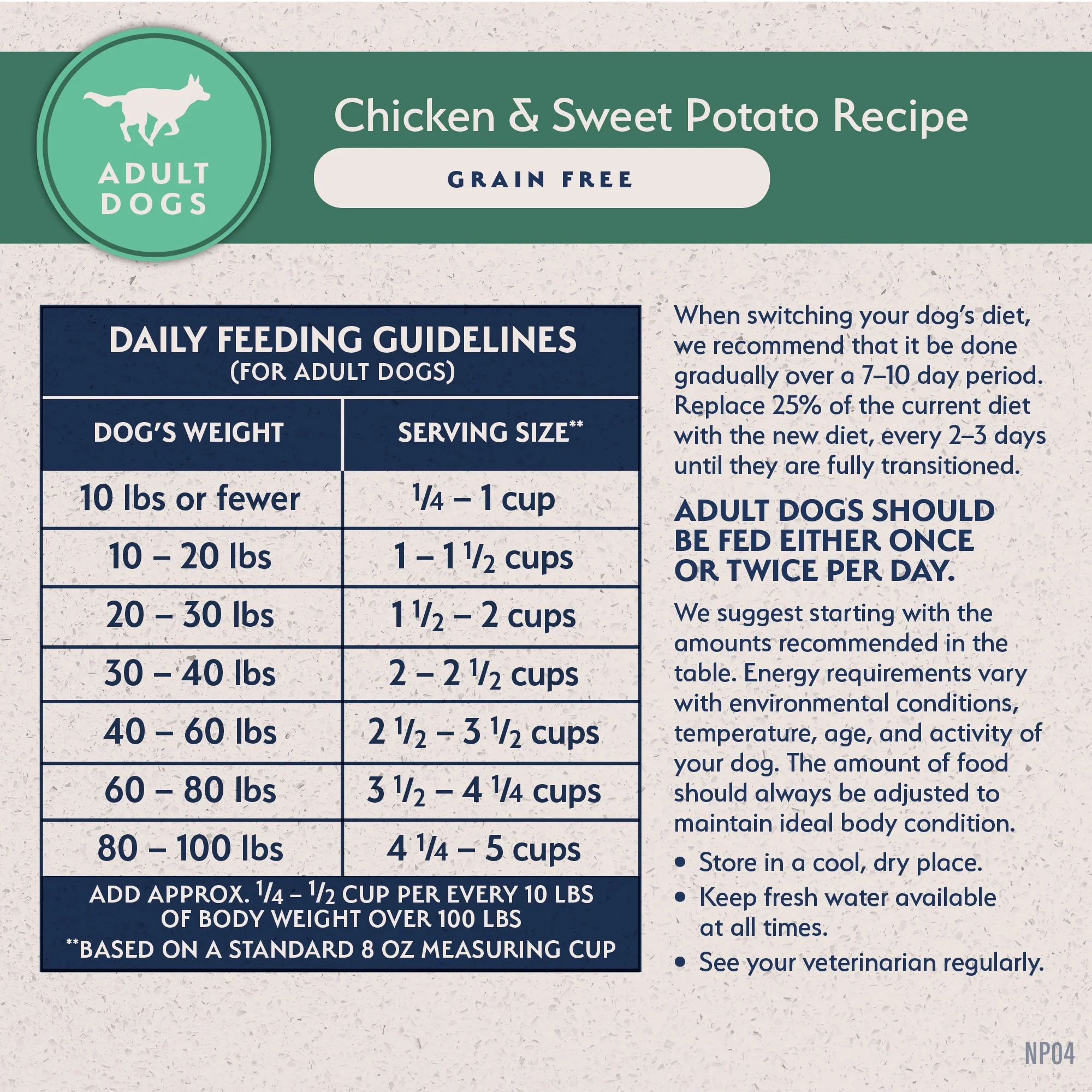 Natural Balance® Limited Ingredient Grain Free Chicken & Sweet Potato Recipe - Image 4
