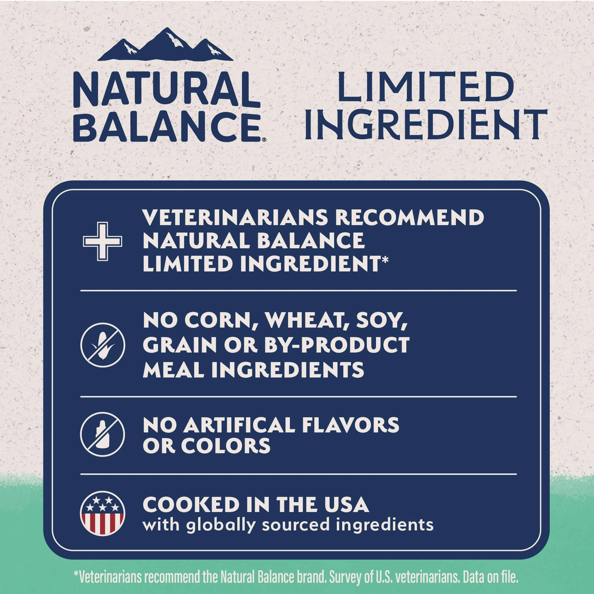 Natural Balance® Limited Ingredient Grain Free Chicken & Sweet Potato Small Breed Recipe - Image 3