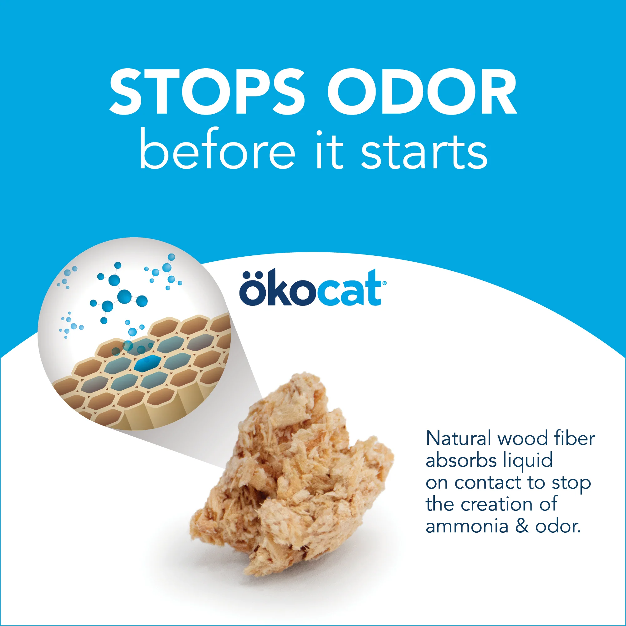 Okocat Original Premium Clumping Litter - Image 3