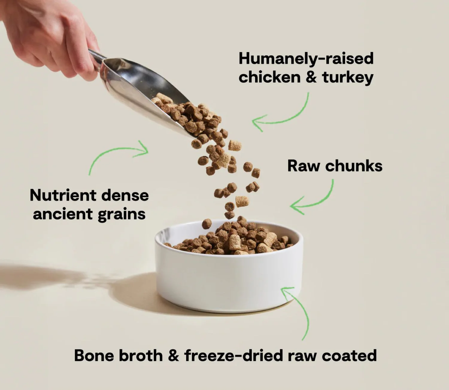 Open Farm RawMix Open Prairie & Ancient Grains Dog Food 3.5lb. - Image 3