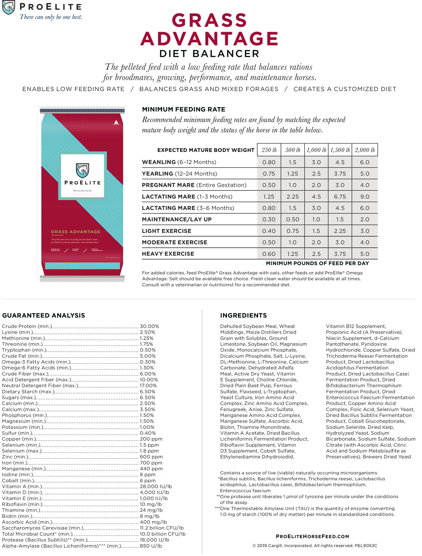 ProElite Grass Advantage Horse Feed - Image 4