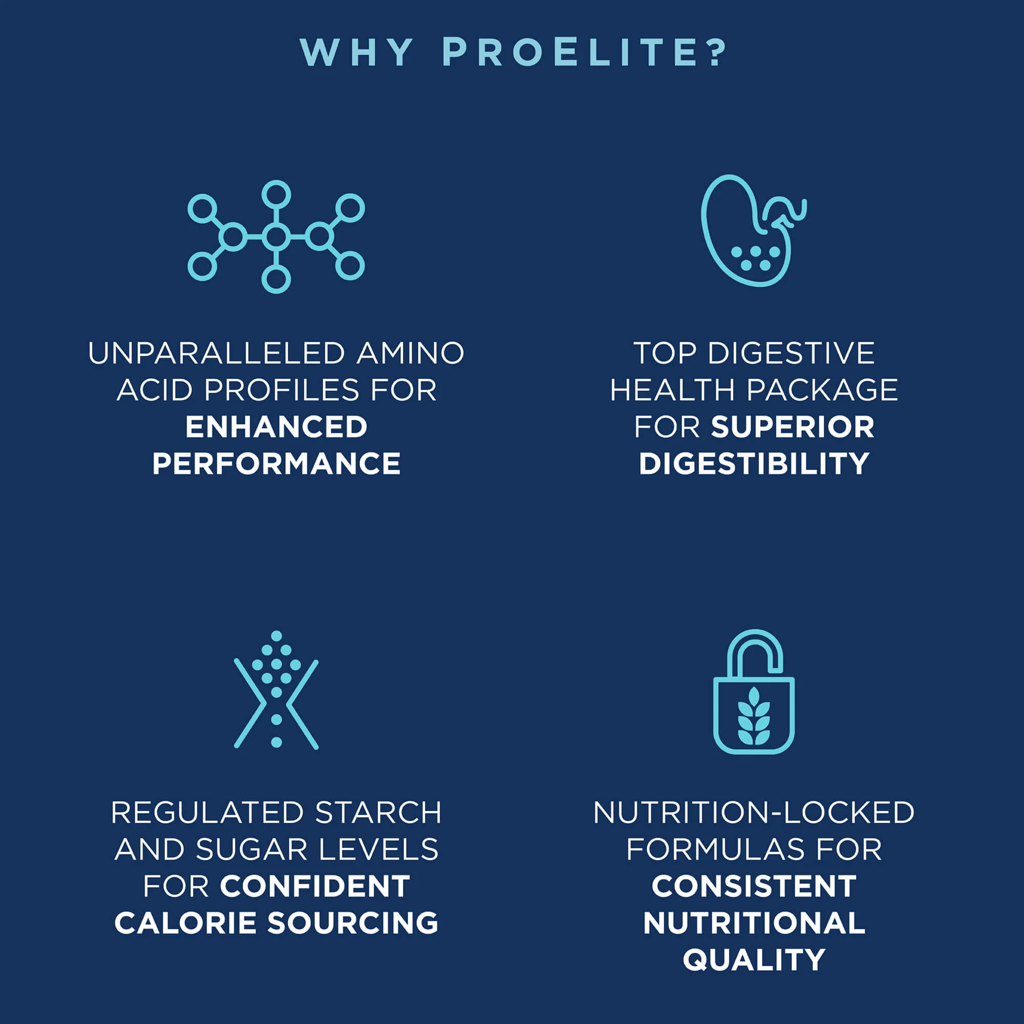 ProElite Senior Horse Feed - Image 7
