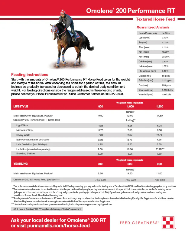Purina Omolene 200 Performance RT Horse Feed - Image 4