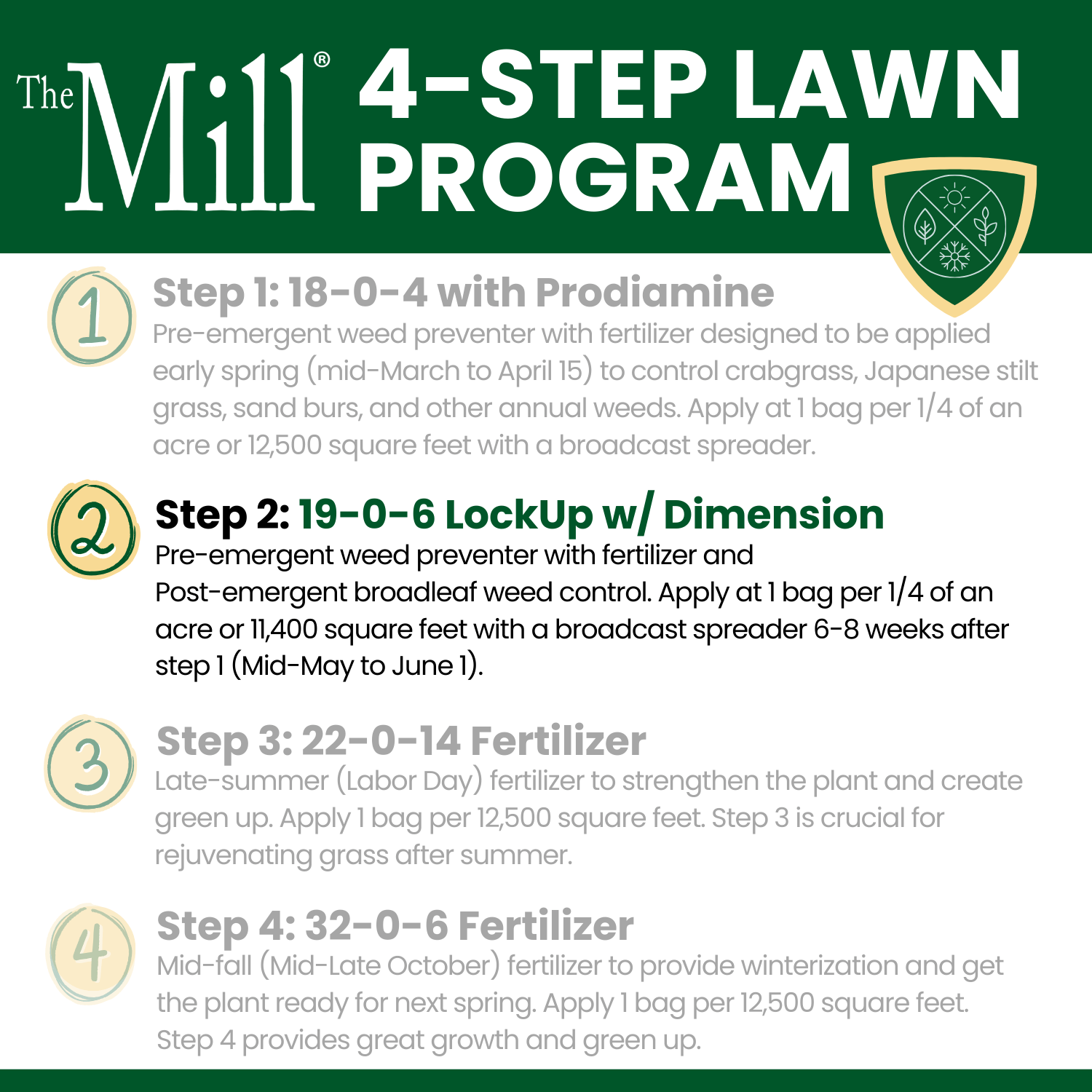 Step 2 | Turf Fertilizer 19-0-6 40lb. MESA with LockUp and .17 Dimension - Image 3